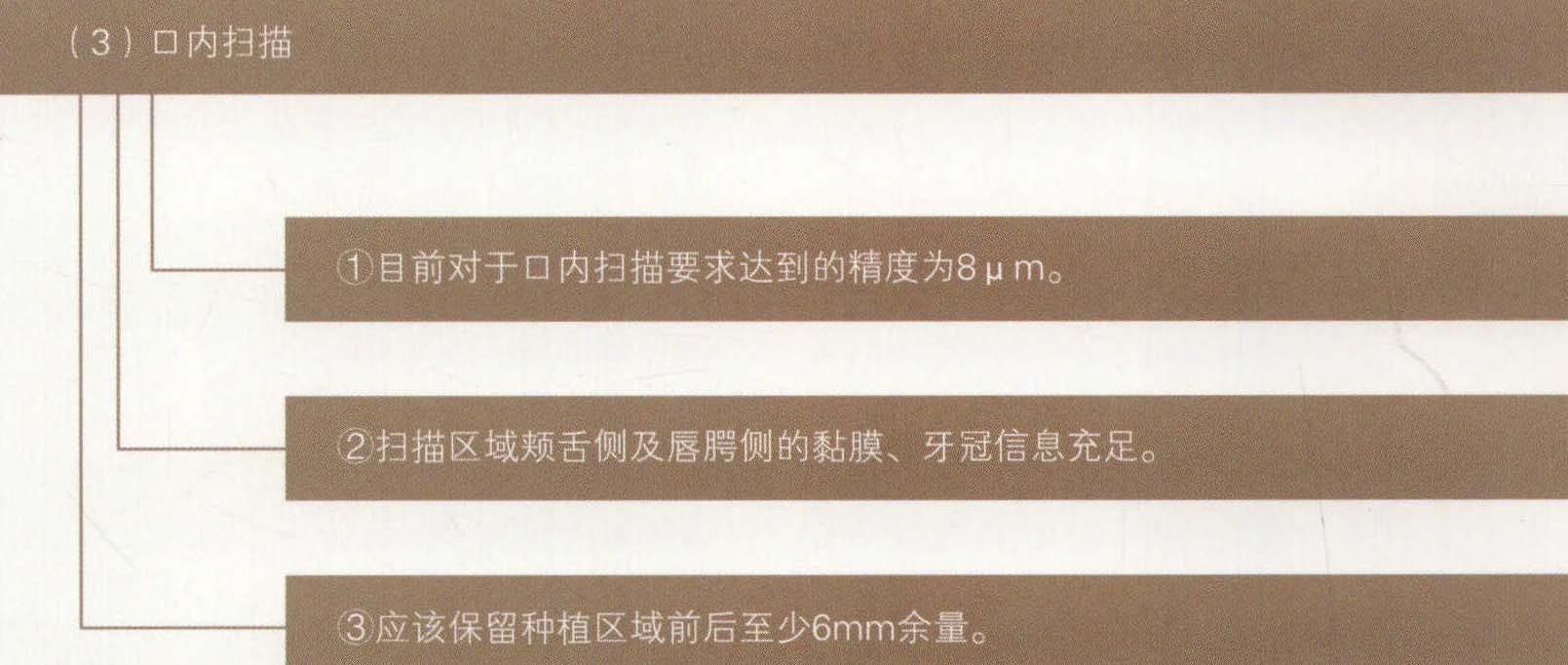 第二節(jié) 如何克服導(dǎo)板的系統(tǒng)誤差成為臨床使用者的終極追求目標(biāo)